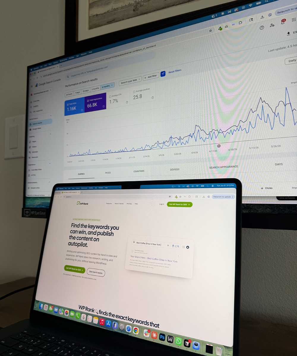 Leah Burdick's traffic analytics after using WP Rank